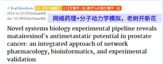 网络药理学文章截图